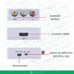 conversor-hdmi-rca-av-precios