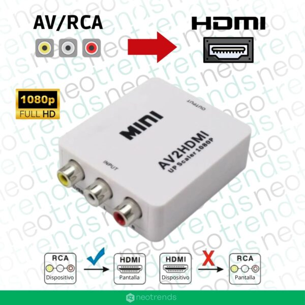 Conversor Adaptador Rca Av2 A Hdmi 1080p Video Full Hd