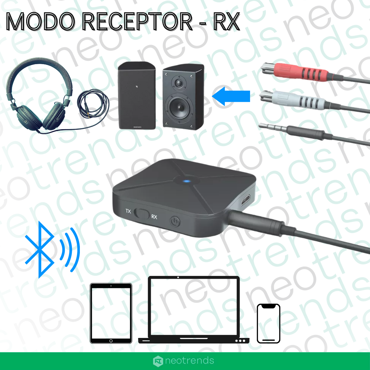 Emisor Transmisor De Audio Bluetooth Receptor Portatil – Neotrends